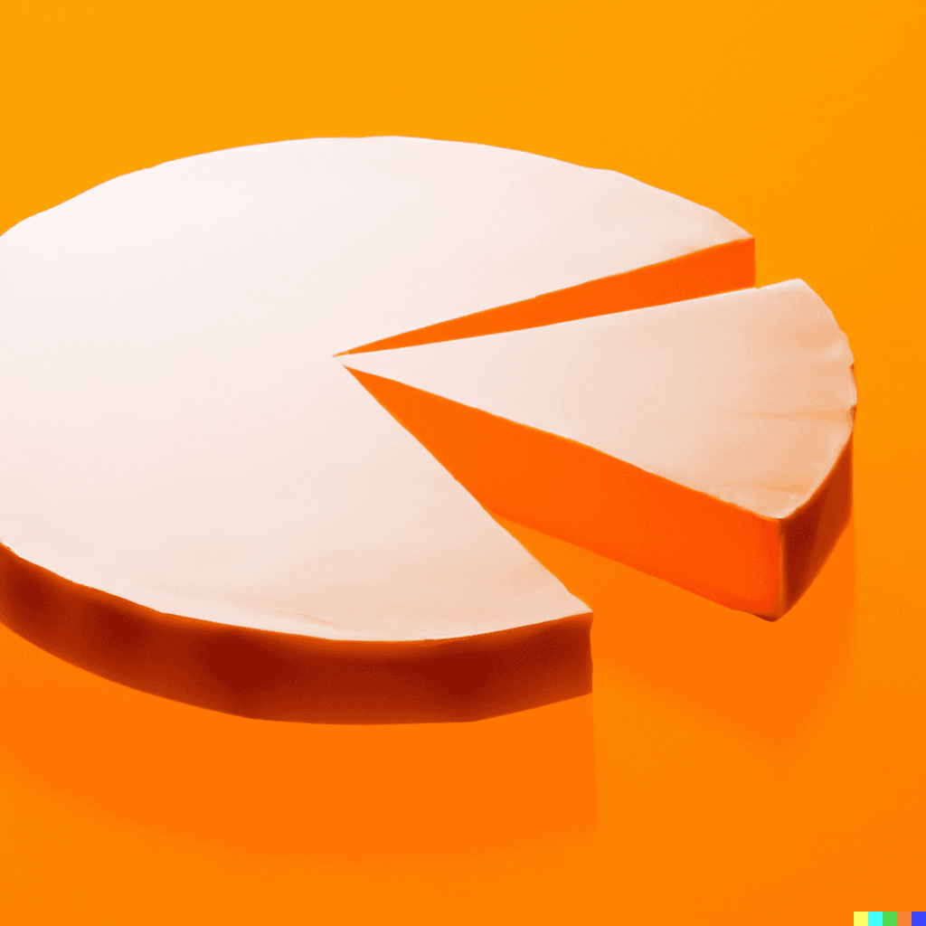 Our New Summary Page